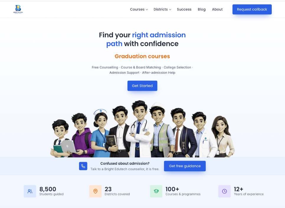 Bright Edutech Pvt Ltd